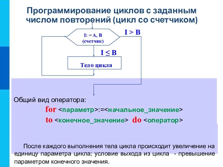 Программирование циклов с заданным числом повторений (цикл со счетчиком) Общий