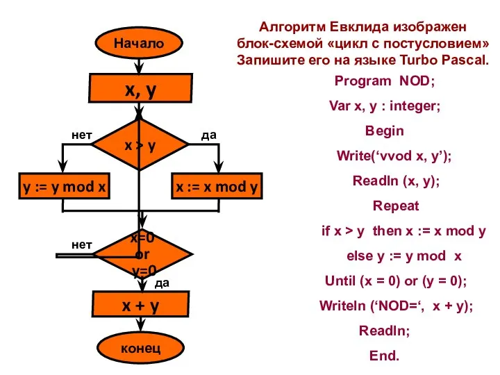 Алгоритм Евклида изображен блок-схемой «цикл с постусловием» Запишите его на