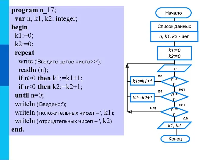 program n_17; var n, k1, k2: integer; begin k1:=0; k2:=0; repeat write ('Введите