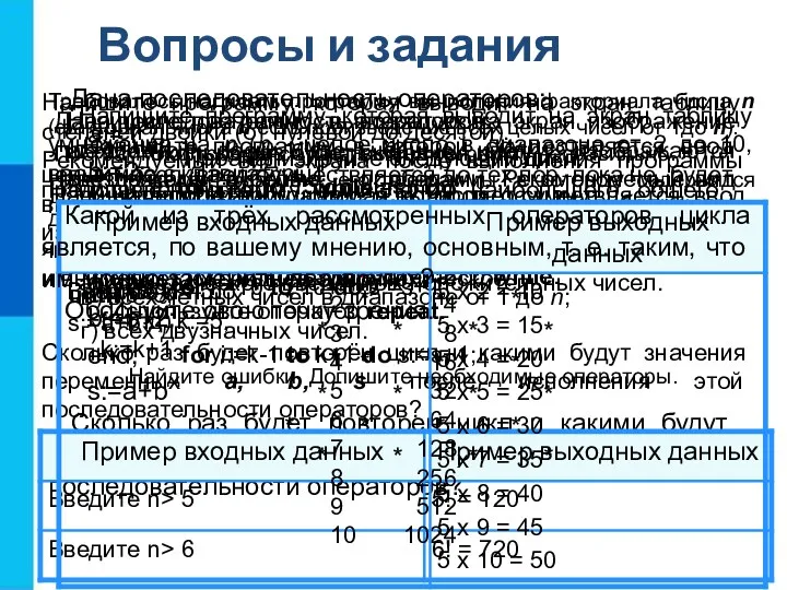 Вопросы и задания Дана последовательность операторов: a:=1; b:=2; while a+b