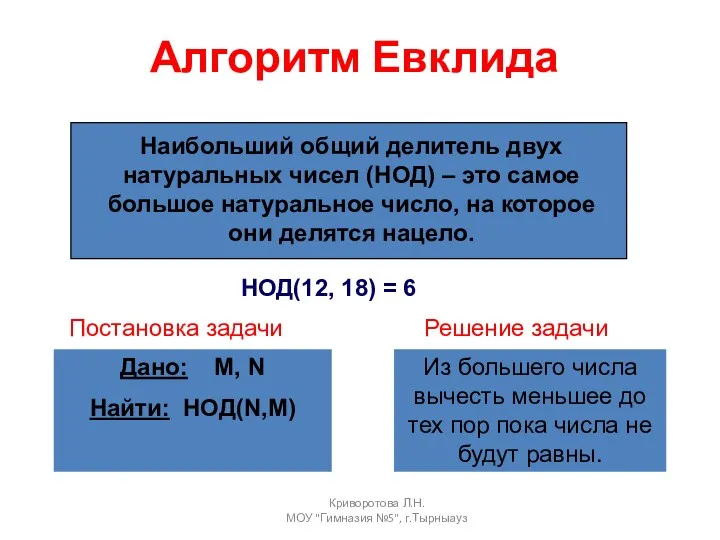 Алгоритм Евклида Наибольший общий делитель двух натуральных чисел (НОД) –