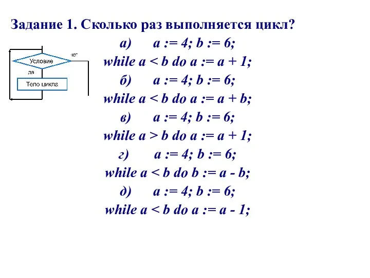 Задание 1. Сколько раз выполняется цикл? а) a := 4; b := 6;