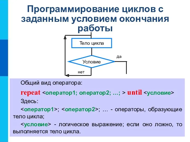 Программирование циклов с заданным условием окончания работы Общий вид оператора: