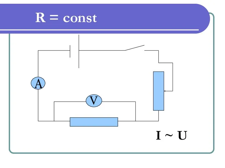 R = const I ~ U A V