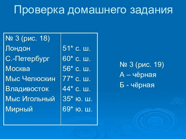 Проверка домашнего задания № 3 (рис. 19) А – чёрная Б - чёрная