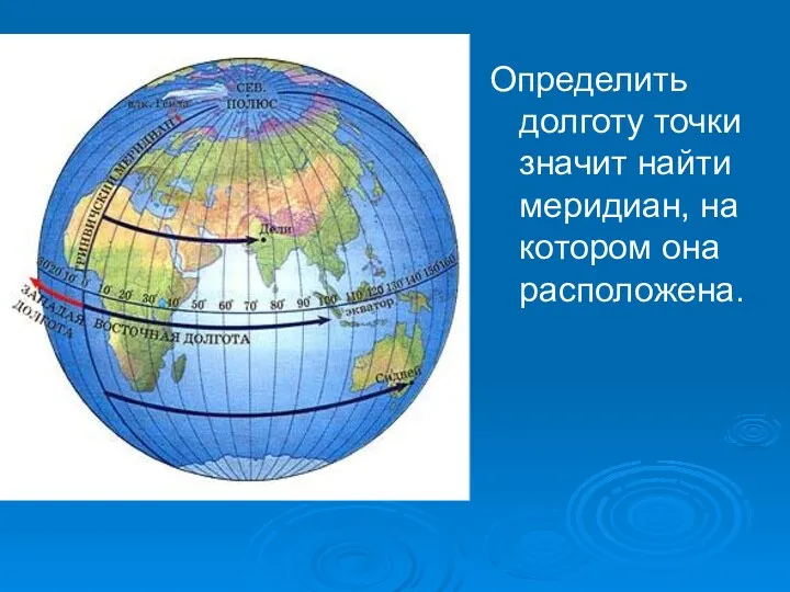 Определить долготу точки значит найти меридиан, на котором она расположена.