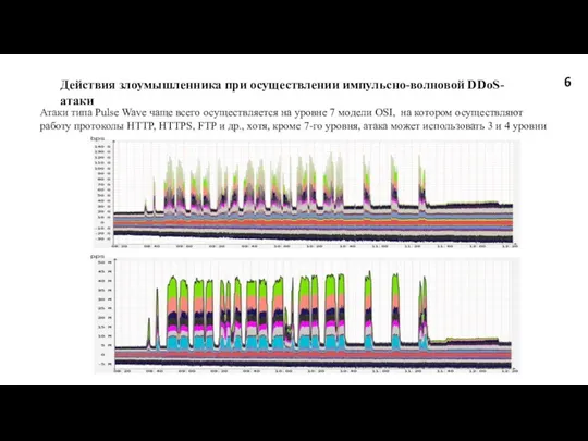 мощный ботнет, насчитывающий более 730 000 устройств, — говорят аналитики Cloudflare. — крупный