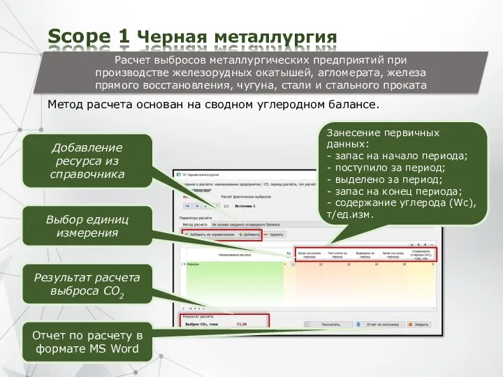 Занесение первичных данных: - запас на начало периода; - поступило