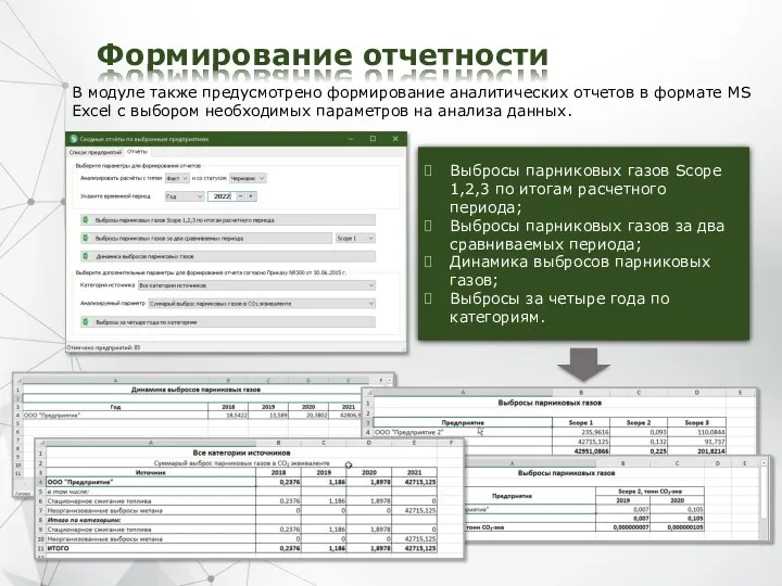 Формирование отчетности В модуле также предусмотрено формирование аналитических отчетов в