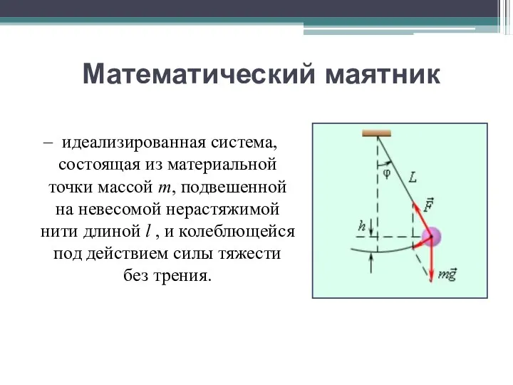 Математический маятник – идеализированная система, состоящая из материальной точки массой