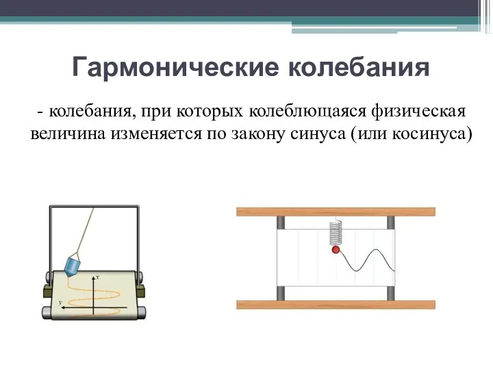 Гармонические колебания - колебания, при которых колеблющаяся физическая величина изменяется по закону синуса (или косинуса)