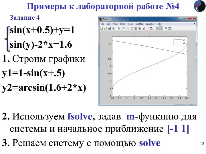 Примеры к лабораторной работе №4 Задание 4 sin(x+0.5)+y=1 sin(y)-2*x=1.6 1. Строим графики y1=1-sin(x+.5)