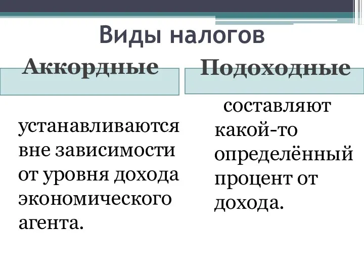 Виды налогов Аккордные Подоходные устанавливаются вне зависимости от уровня дохода