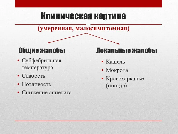 Клиническая картина (умеренная, малосимптомная) Общие жалобы Субфебрильная температура Слабость Потливость