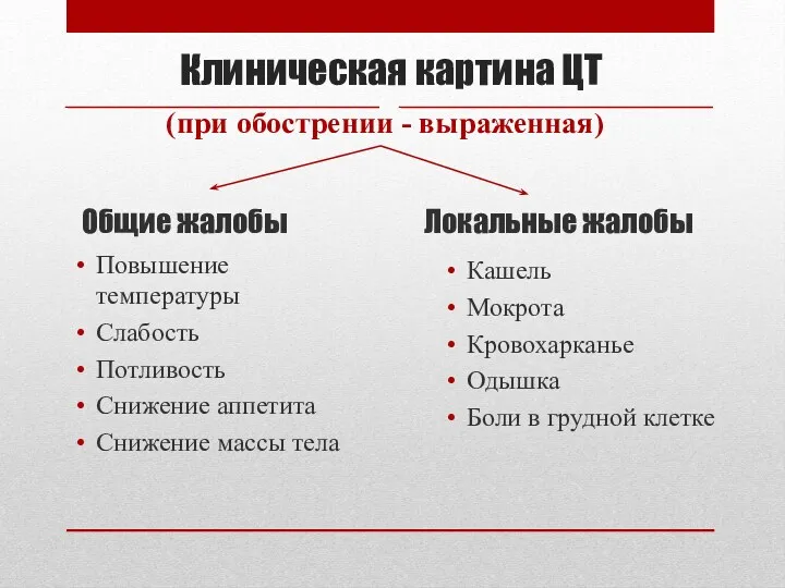 Клиническая картина ЦТ (при обострении - выраженная) Общие жалобы Повышение