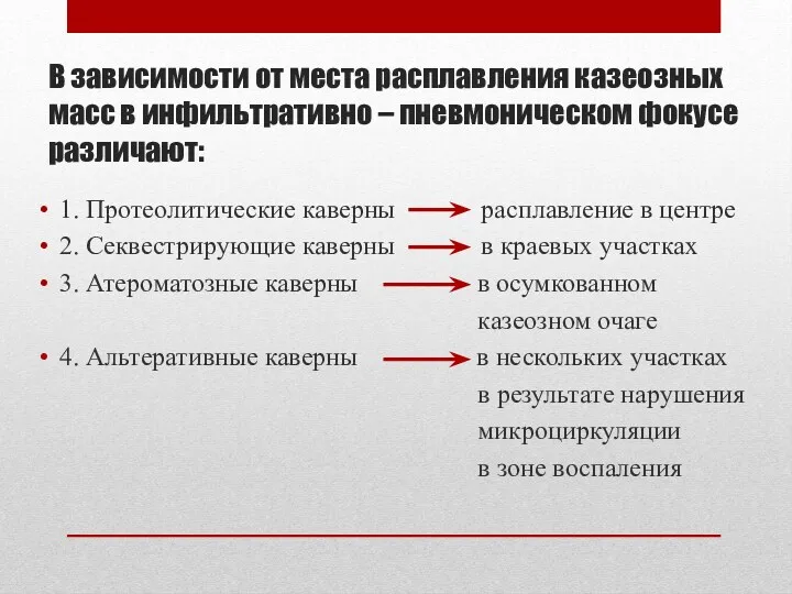 В зависимости от места расплавления казеозных масс в инфильтративно –