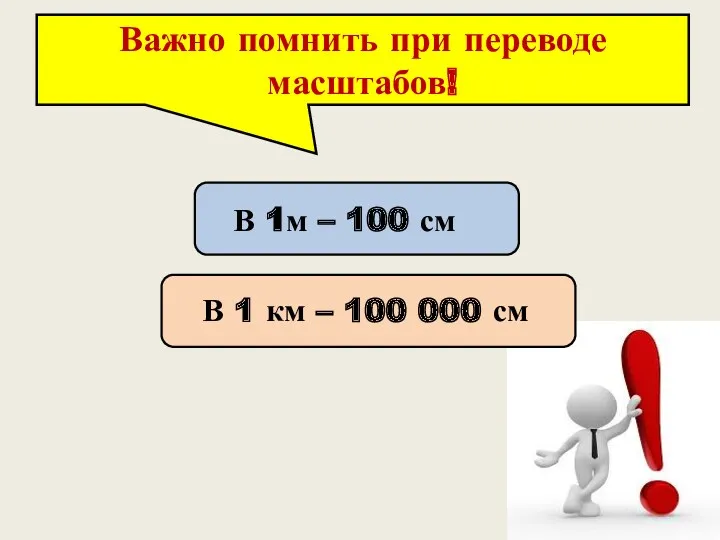 Важно помнить при переводе масштабов! В 1м – 100 см В 1 км