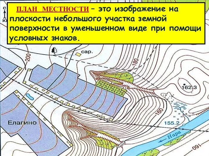 ПЛАН МЕСТНОСТИ – это изображение на плоскости небольшого участка земной поверхности в уменьшенном