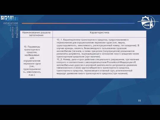 10. Параметры транспортного средства, необходимые для осуществления перевозки груза (тип,