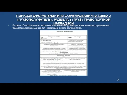 ПОРЯДОК ОФОРМЛЕНИЯ ИЛИ ФОРМИРОВАНИЯ РАЗДЕЛА 2 «ГРУЗОПОЛУЧАТЕЛЬ», РАЗДЕЛА 3 «ГРУЗ»