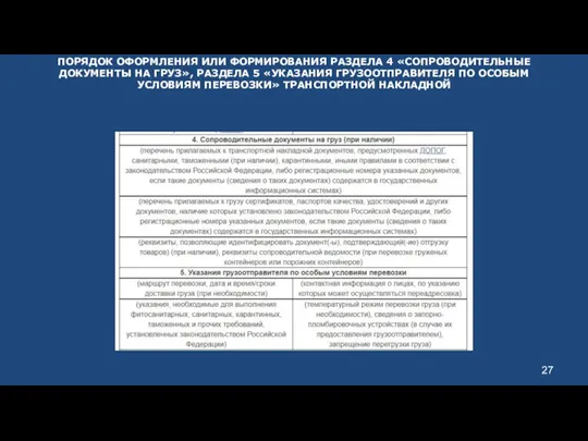 ПОРЯДОК ОФОРМЛЕНИЯ ИЛИ ФОРМИРОВАНИЯ РАЗДЕЛА 4 «СОПРОВОДИТЕЛЬНЫЕ ДОКУМЕНТЫ НА ГРУЗ»,