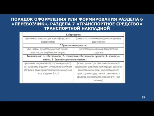 ПОРЯДОК ОФОРМЛЕНИЯ ИЛИ ФОРМИРОВАНИЯ РАЗДЕЛА 6 «ПЕРЕВОЗЧИК», РАЗДЕЛА 7 «ТРАНСПОРТНОЕ СРЕДСТВО» ТРАНСПОРТНОЙ НАКЛАДНОЙ