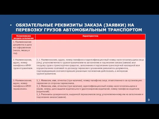 ОБЯЗАТЕЛЬНЫЕ РЕКВИЗИТЫ ЗАКАЗА (ЗАЯВКИ) НА ПЕРЕВОЗКУ ГРУЗОВ АВТОМОБИЛЬНЫМ ТРАНСПОРТОМ