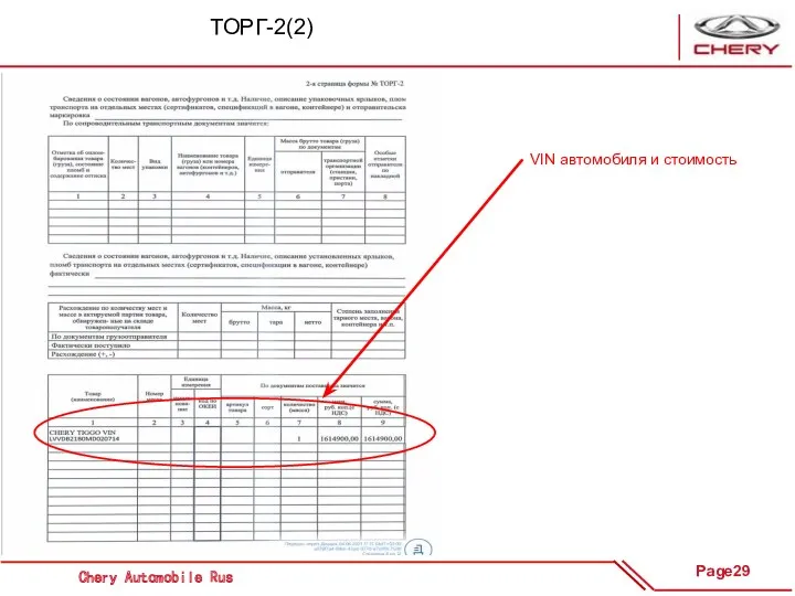 ТОРГ-2(2) VIN автомобиля и стоимость