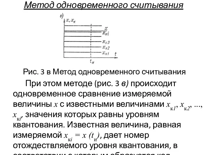 Метод одновременного считывания Рис. 3 в Метод одновременного считывания При этом методе (рис.