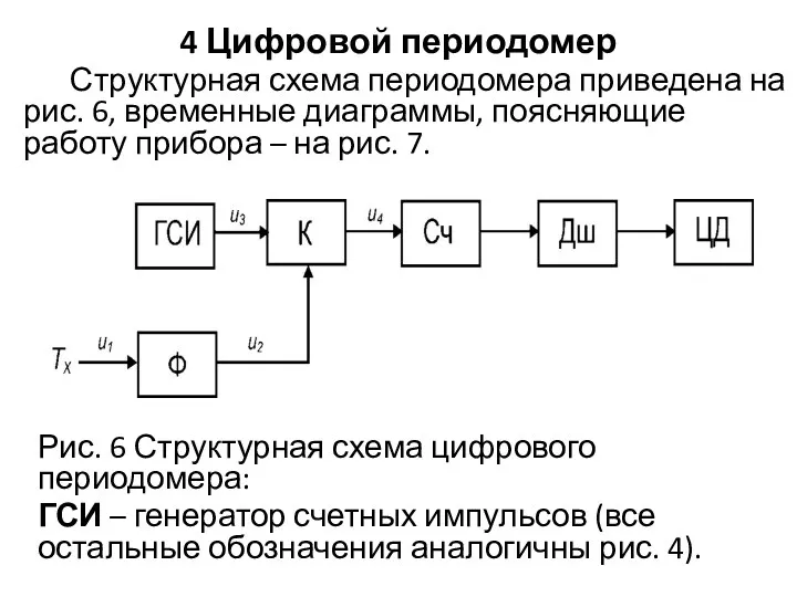 4 Цифровой периодомер Структурная схема периодомера приведена на рис. 6, временные диаграммы, поясняющие