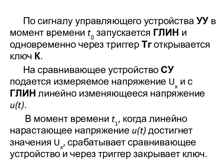 По сигналу управляющего устройства УУ в момент времени t0 запускается ГЛИН и одновременно