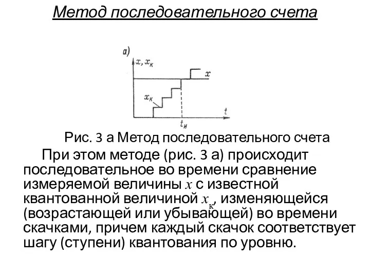 Метод последовательного счета Рис. 3 а Метод последовательного счета При