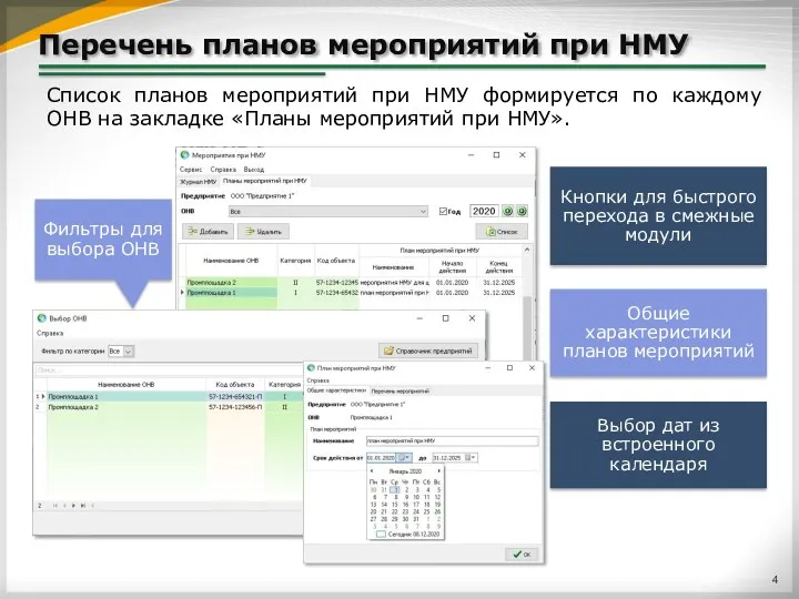 Перечень планов мероприятий при НМУ Список планов мероприятий при НМУ