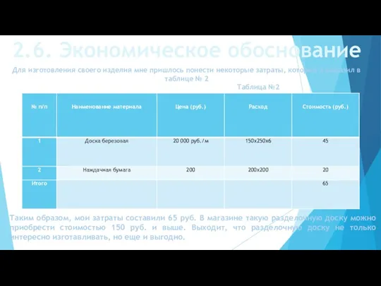 2.6. Экономическое обоснование Для изготовления своего изделия мне пришлось понести