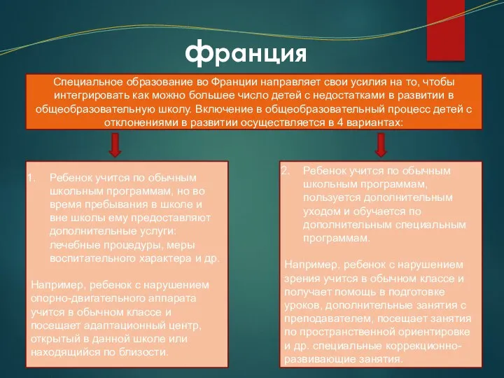 франция Специальное образование во Франции направляет свои усилия на то,