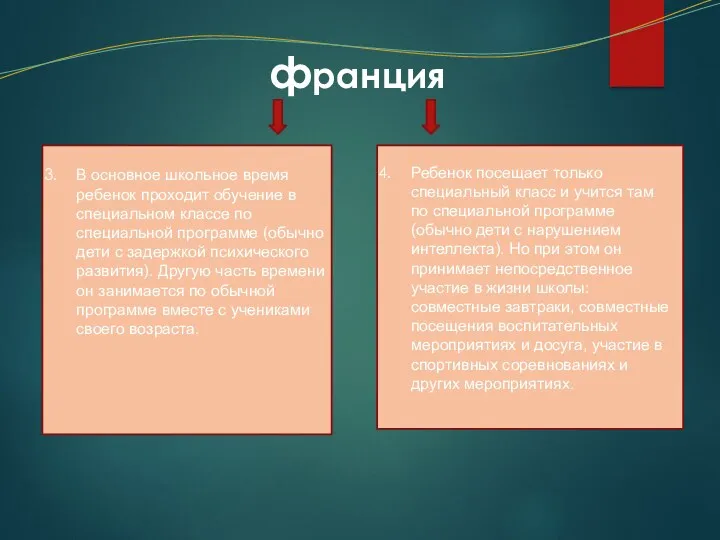 В основное школьное время ребенок проходит обучение в специальном классе