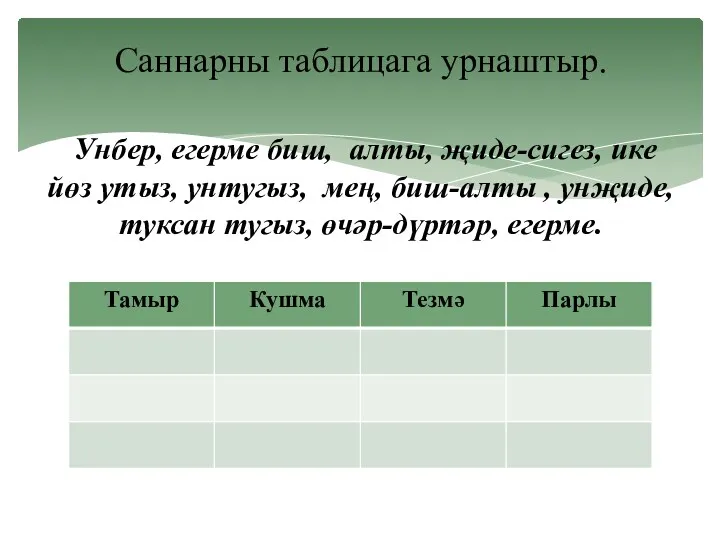 Саннарны таблицага урнаштыр. Унбер, егерме биш, алты, җиде-сигез, ике йөз