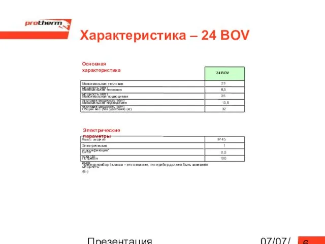 07/07/2022 Презентация «Leopard», верс. 17 Характеристика – 24 BOV Основная характеристика 24 BOV