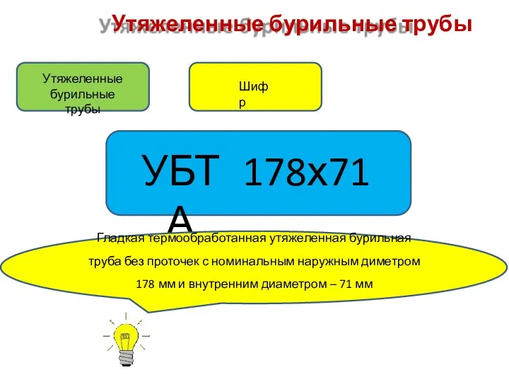 Утяжеленные бурильные трубы Утяжеленные бурильные трубы Шифр УБТ 178х71 А