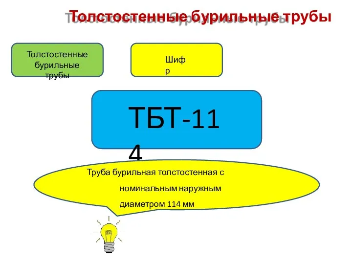 Толстостенные бурильные трубы Толстостенные бурильные трубы Шифр ТБТ-114 Труба бурильная