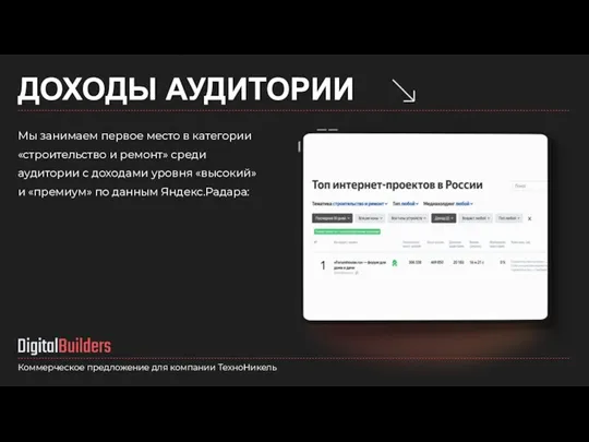 ДОХОДЫ АУДИТОРИИ Коммерческое предложение для компании ТехноНикель Мы занимаем первое