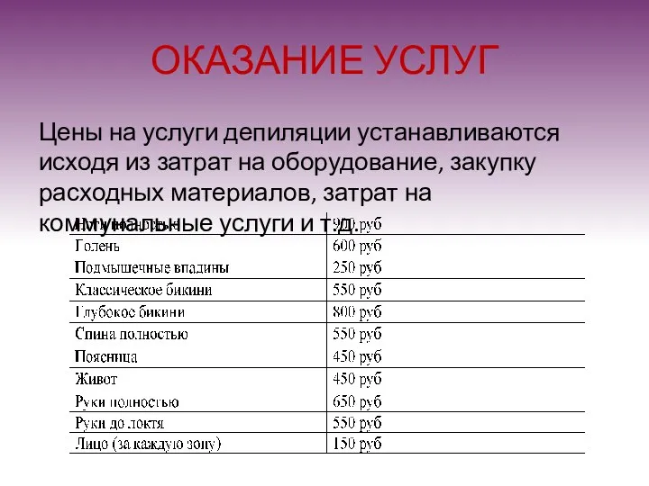 ОКАЗАНИЕ УСЛУГ Цены на услуги депиляции устанавливаются исходя из затрат