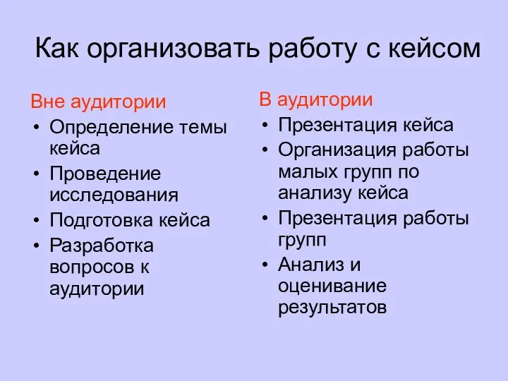 Как организовать работу с кейсом Вне аудитории Определение темы кейса Проведение исследования Подготовка