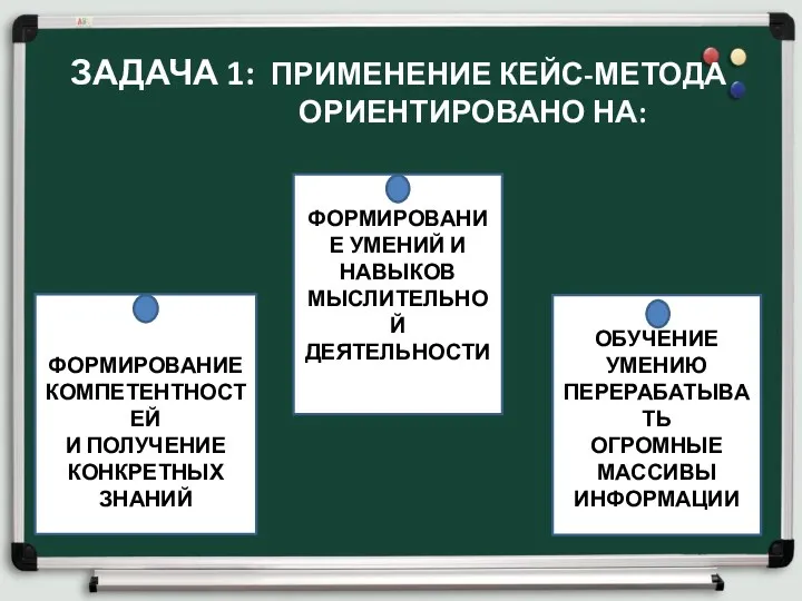 ЗАДАЧА 1: ПРИМЕНЕНИЕ КЕЙС-МЕТОДА ОРИЕНТИРОВАНО НА: