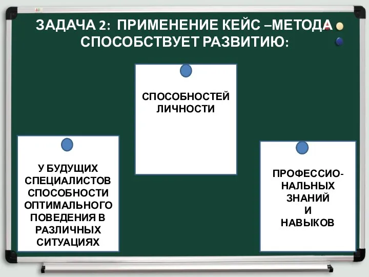 ЗАДАЧА 2: ПРИМЕНЕНИЕ КЕЙС –МЕТОДА СПОСОБСТВУЕТ РАЗВИТИЮ: