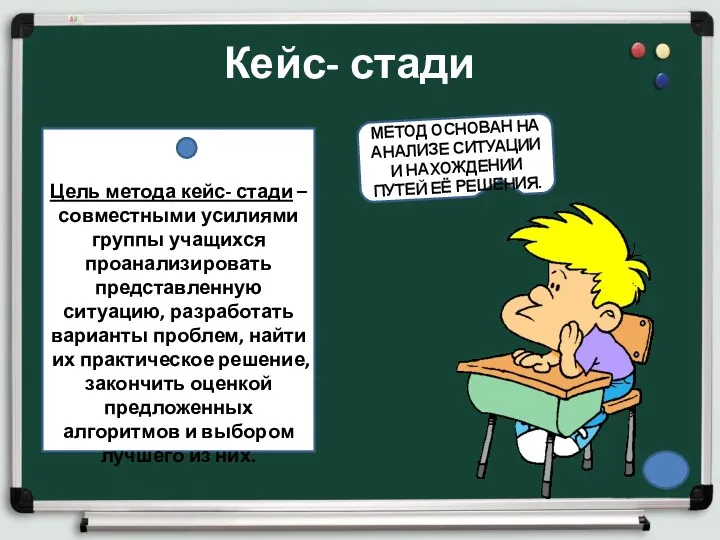 Кейс- стади МЕТОД ОСНОВАН НА АНАЛИЗЕ СИТУАЦИИ И НАХОЖДЕНИИ ПУТЕЙ