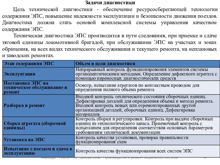 Кафедра "ТТМ и РПС", дисциплина "Производство и ремонт подвижного состава"