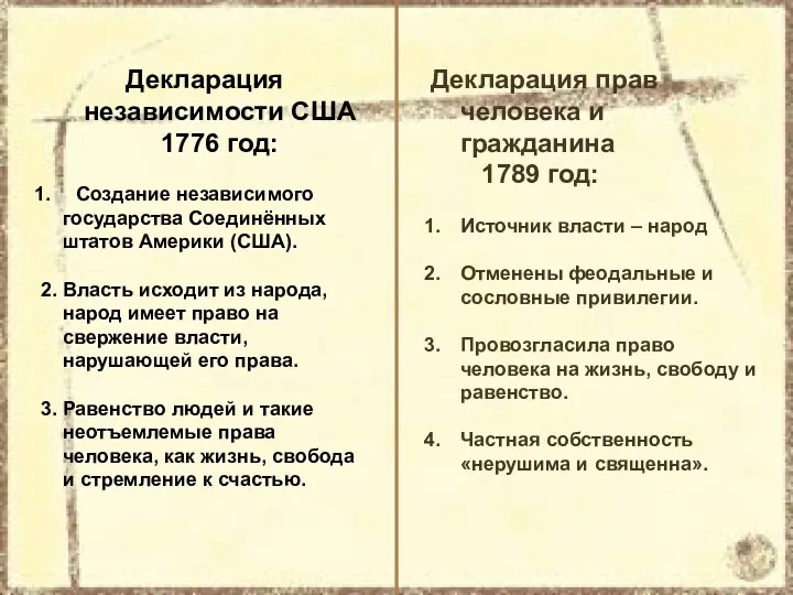 Декларация прав человека и гражданина 1789 год: Источник власти –