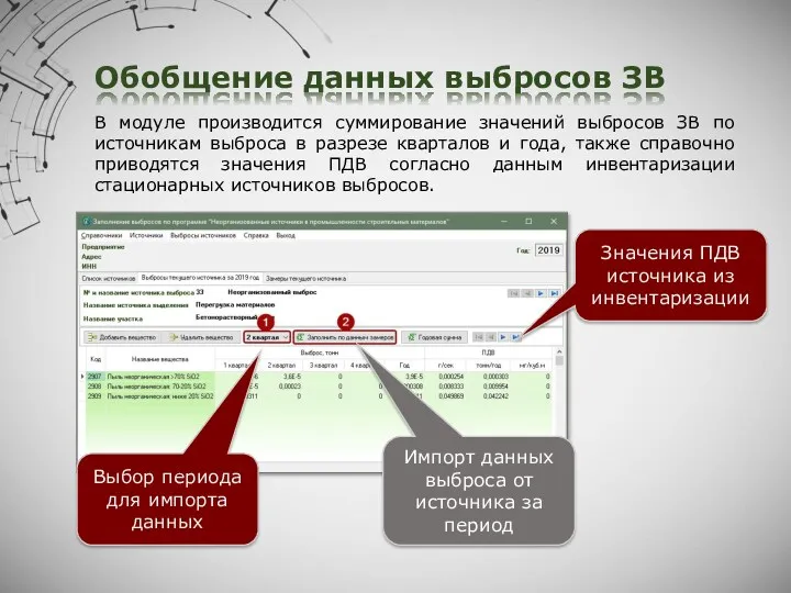 Обобщение данных выбросов ЗВ Значения ПДВ источника из инвентаризации Выбор