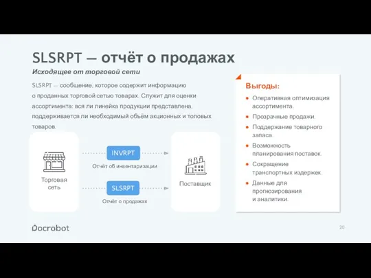 SLSRPT — отчёт о продажах SLSRPT — сообщение, которое содержит